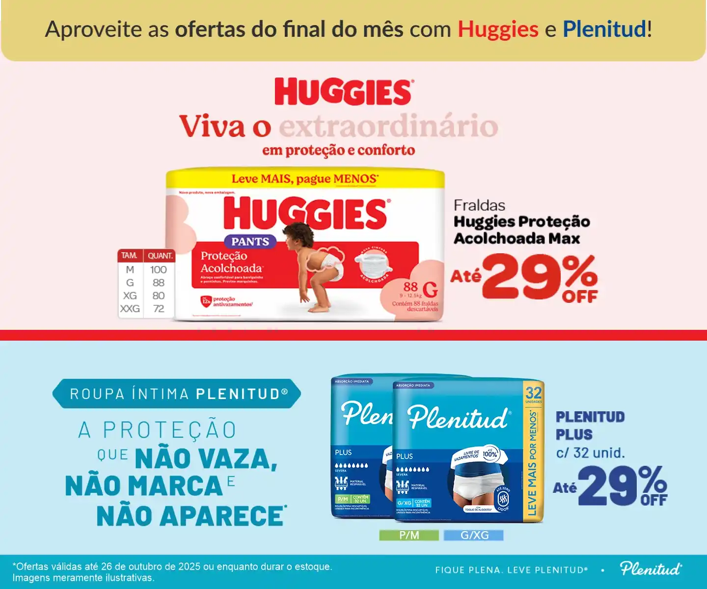 Imagem Carousel